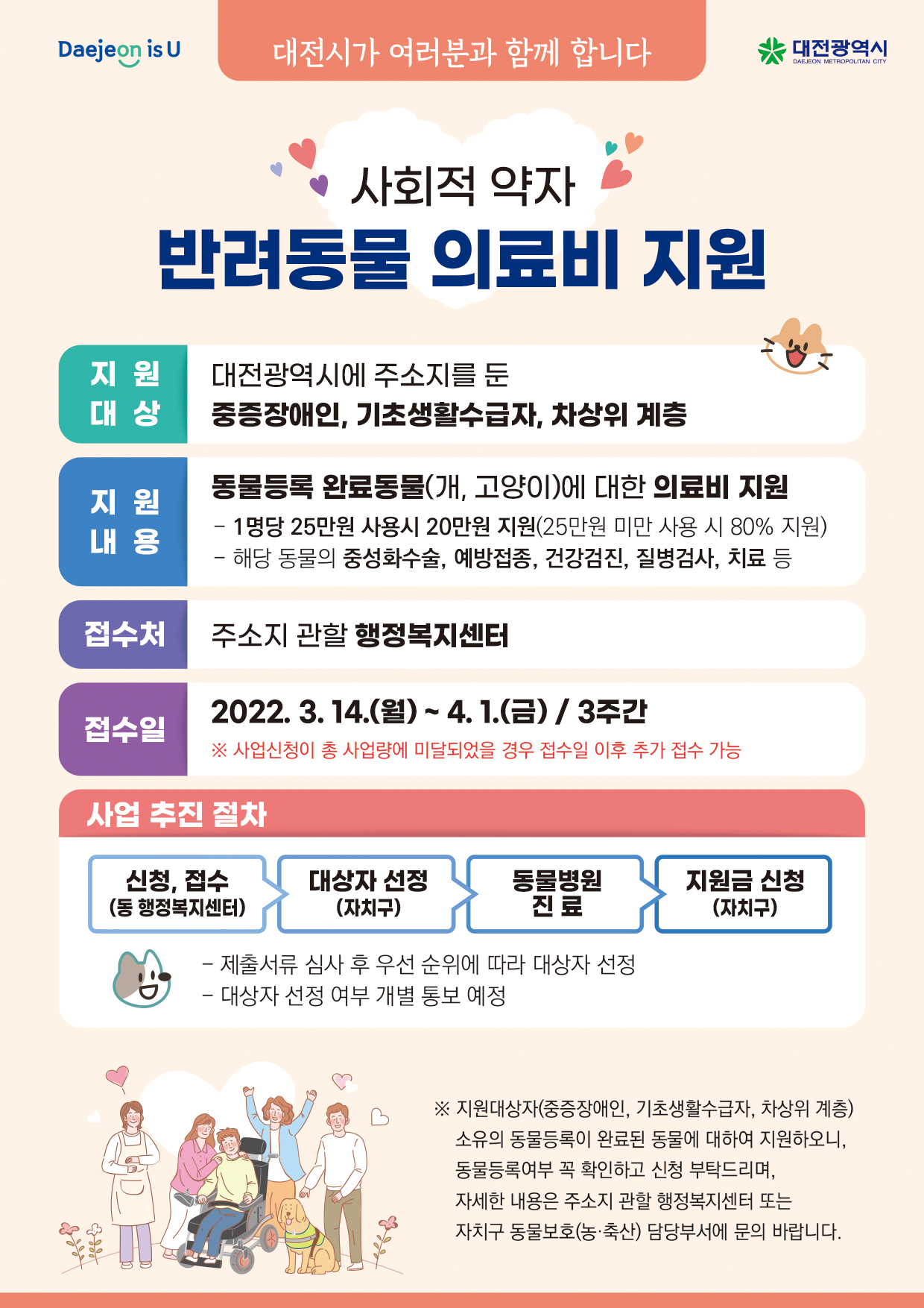사회적 약자 반려동물 의료비 지원 대문사진